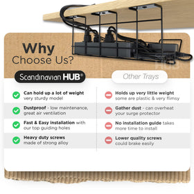 Sleek, powder-coated steel trays for durable desk organization.