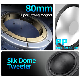 SCBPAUD 1-inch titanium dome tweeter ensures clear highs at volume