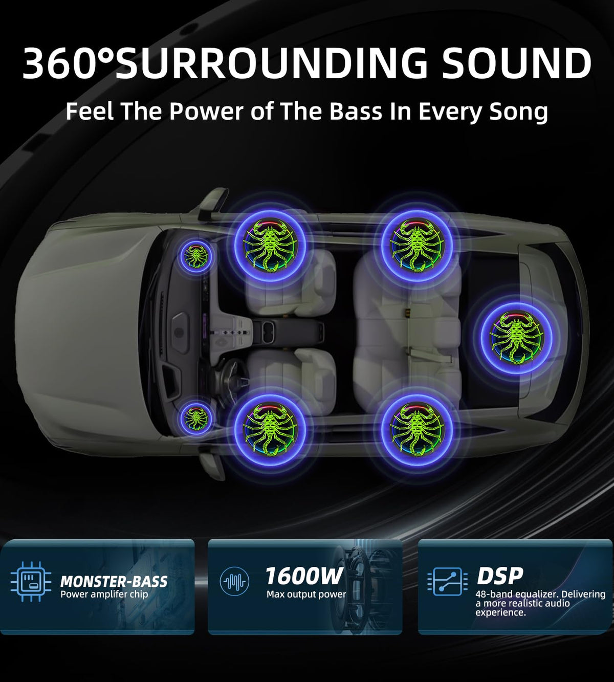 SCBPAUD low-pass filter control spans 50 to 150 Hz for clean bass.