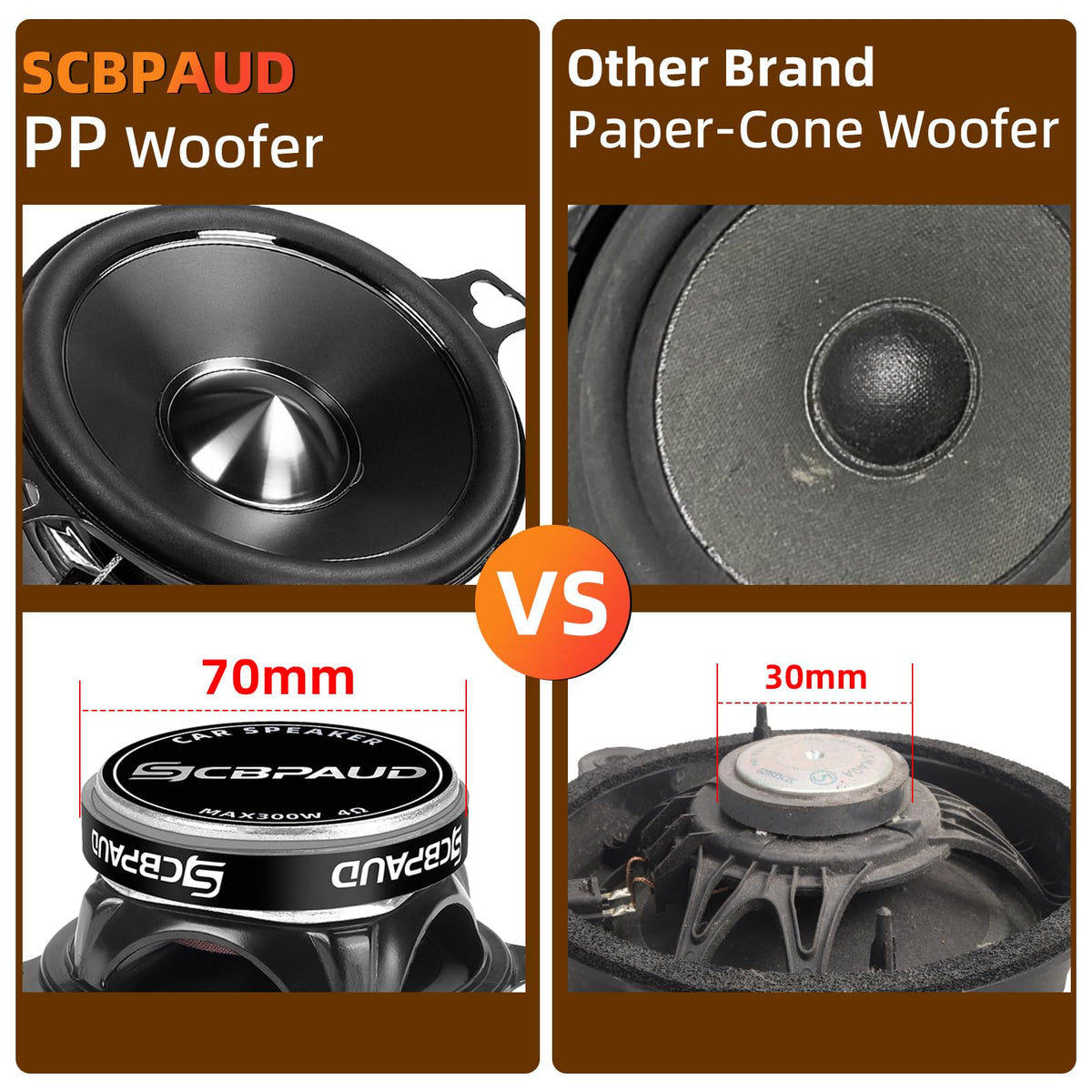 SCBPAUD side profile mounted demonstrating compact fit and stability