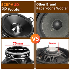 SCBPAUD side profile mounted demonstrating compact fit and stability