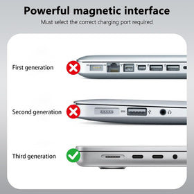 Sccvee 6.6 ft USB-C to Magnetic 3 cable for flexible desk setup
