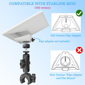 Scerymo Starlink Mini 14-20-38-16 adapter enables quick threaded connections for versatile setups.