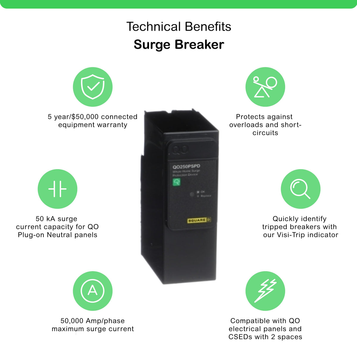 Schneider Electric QO250PSPD LED status indicator shows protection status.