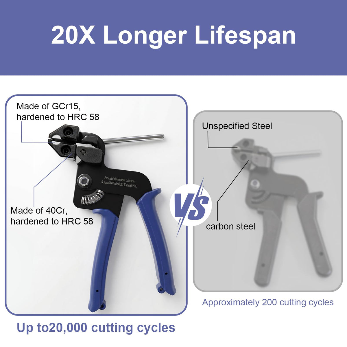 SCITOOLS stainless steel cable tie gun handles up to 12 mm wide ties for versatile use.