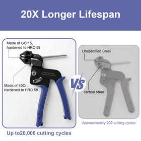 SCITOOLS stainless steel cable tie gun handles up to 12 mm wide ties for versatile use.