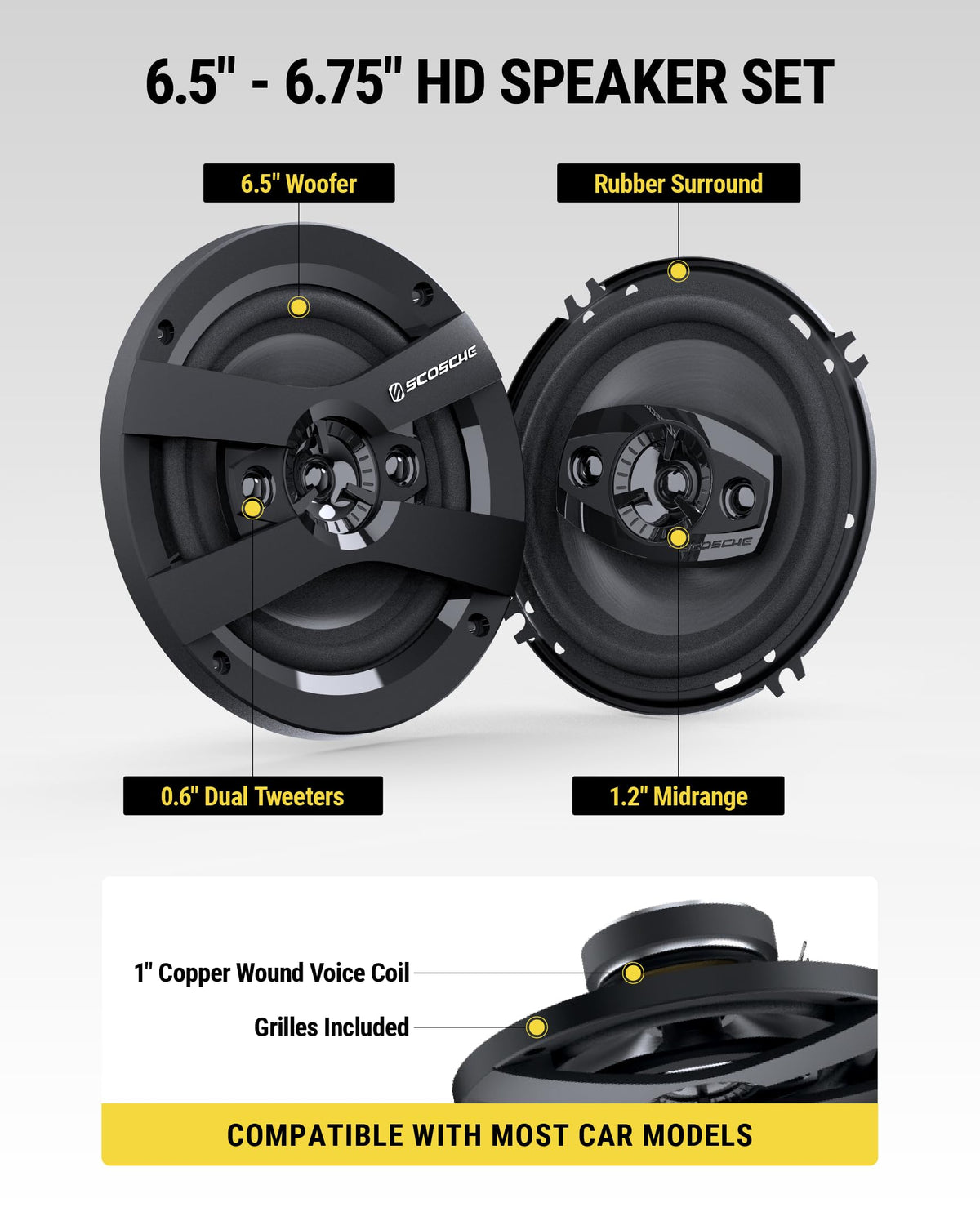 Scosche detail of dual tweeters showing balanced highs and improved clarity