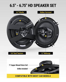 Scosche detail of dual tweeters showing balanced highs and improved clarity