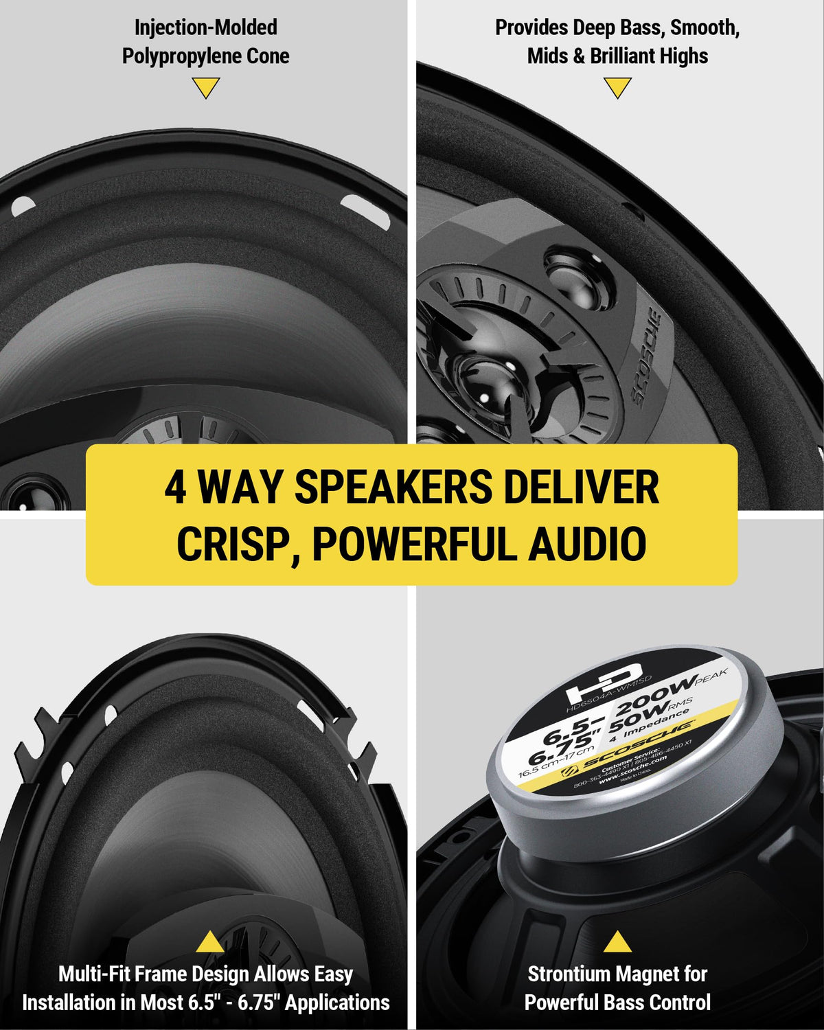 Scosche speaker installed in car door demonstrating straightforward factory fit