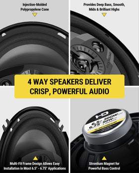 Scosche speaker installed in car door demonstrating straightforward factory fit