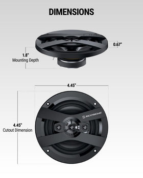 Scosche speaker next to ruler for size comparison and proper fit verification