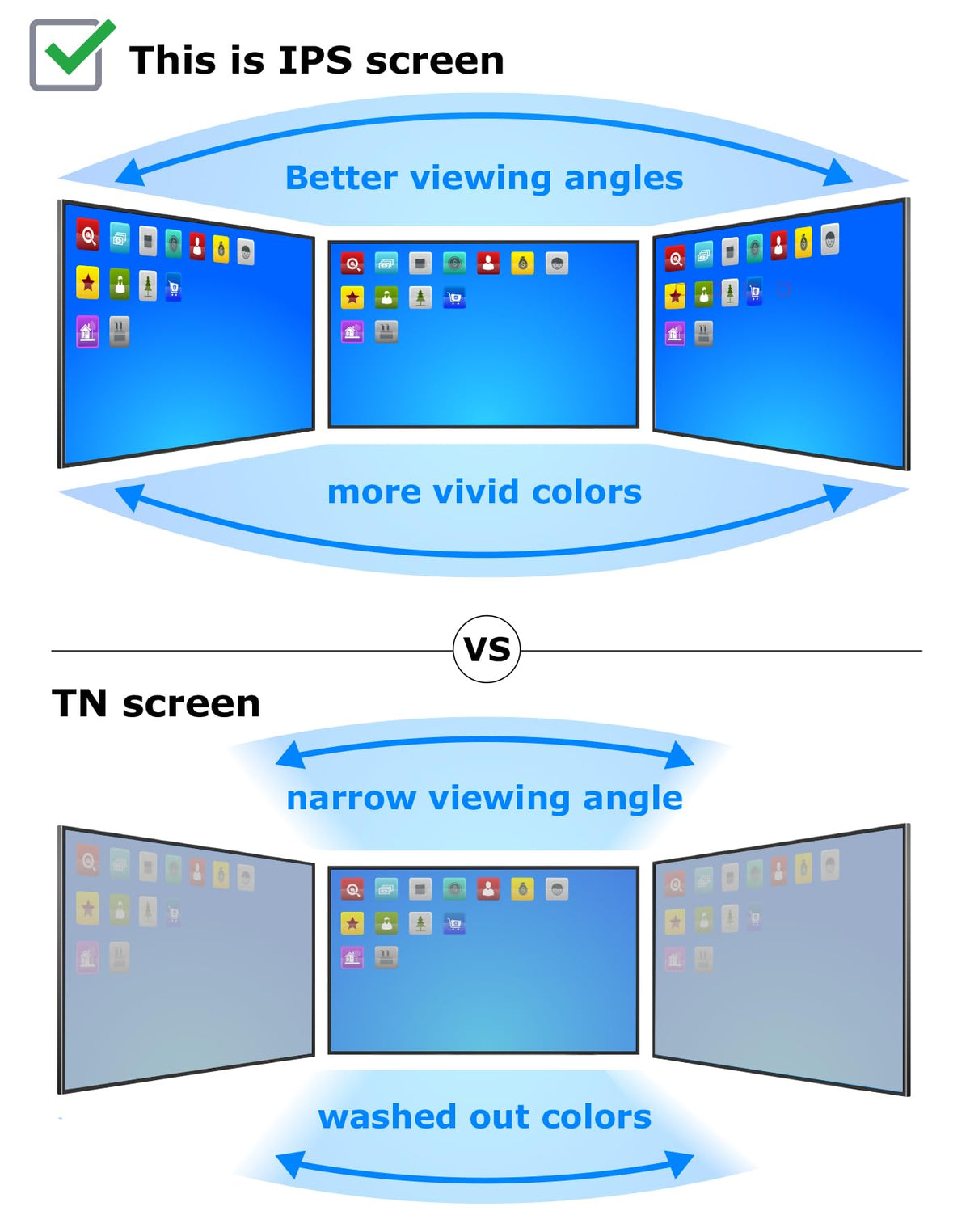 ScreenArama 2-year warranty offers peace of mind.