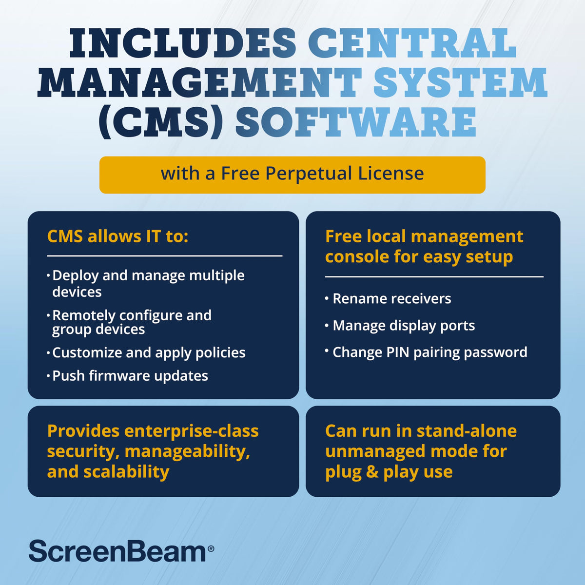 ScreenBeam 960 CMS dashboard simplifies centralized device management.
