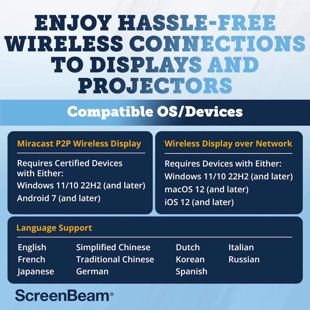 ScreenBeam 960 extended desktop mode enables multitasking during presentations.