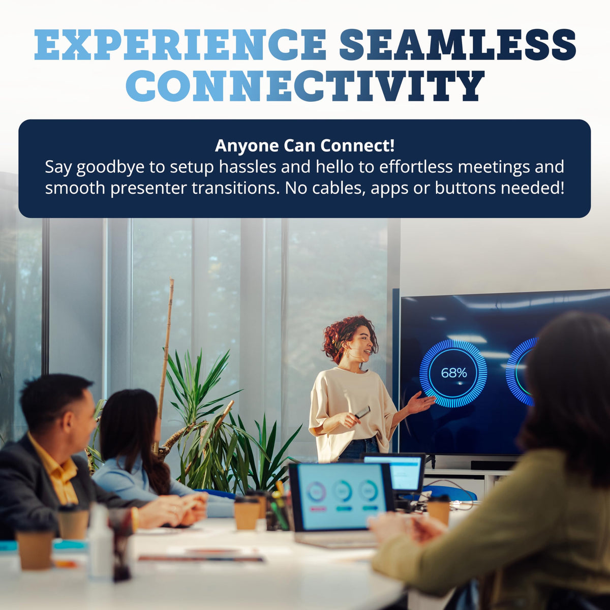 ScreenBeam 960 interactive touch display supports collaborative markup.