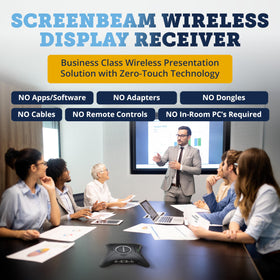 ScreenBeam 960 mirroring setup demonstrates cross-platform compatibility for meetings.