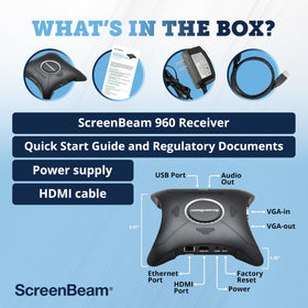 ScreenBeam 960 secure wireless connection preserves meeting privacy.