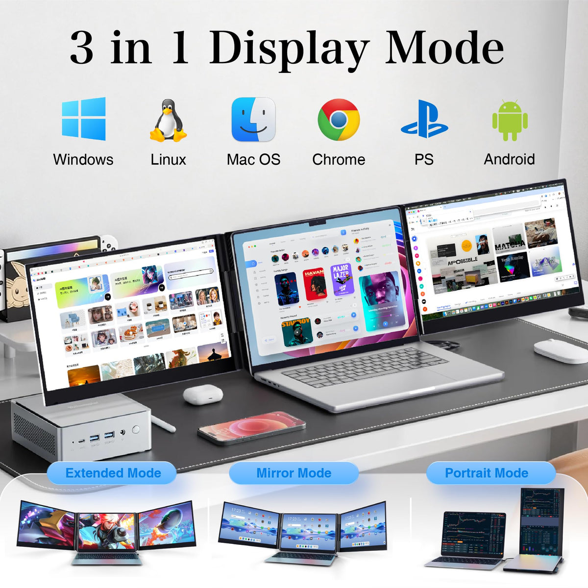 Screnex compatibility across Windows, Mac, Android, Chrome OS, and Switch