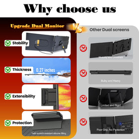 Screnex Laptop Screen Extender on desk doubles display for efficient editing and meetings.