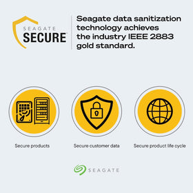 Seagate Exos X24 24TB drive supports high-capacity data centers
