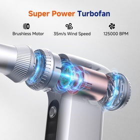 Seauto cordless air duster with 3-gear turbo enables quick dust removal.