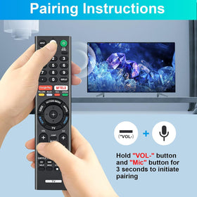 Seayoo compatible models preview with diverse Sony TV lines