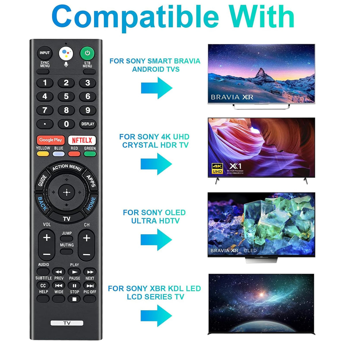 Seayoo remote buttons close-up highlighting tactile shortcuts