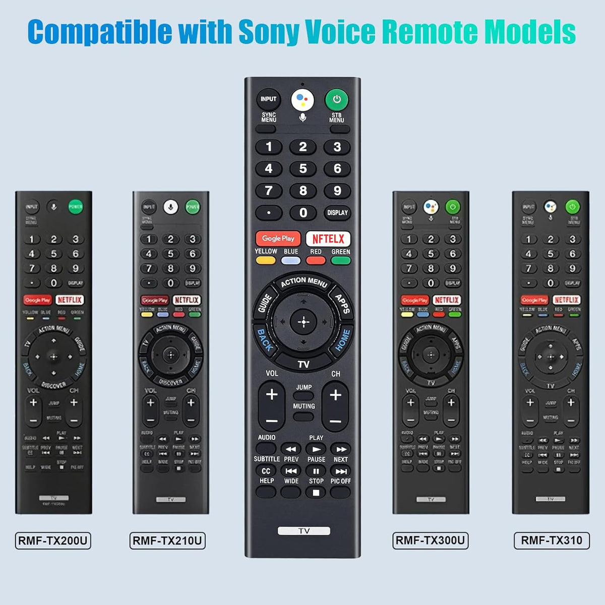 Seayoo remote pairing steps shown for quick setup with a Sony TV