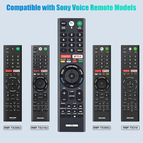 Seayoo remote pairing steps shown for quick setup with a Sony TV