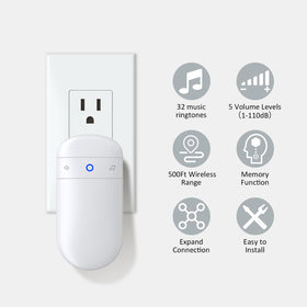 SECRUI motion sensor on wall demonstrates simple installation and reliable detection