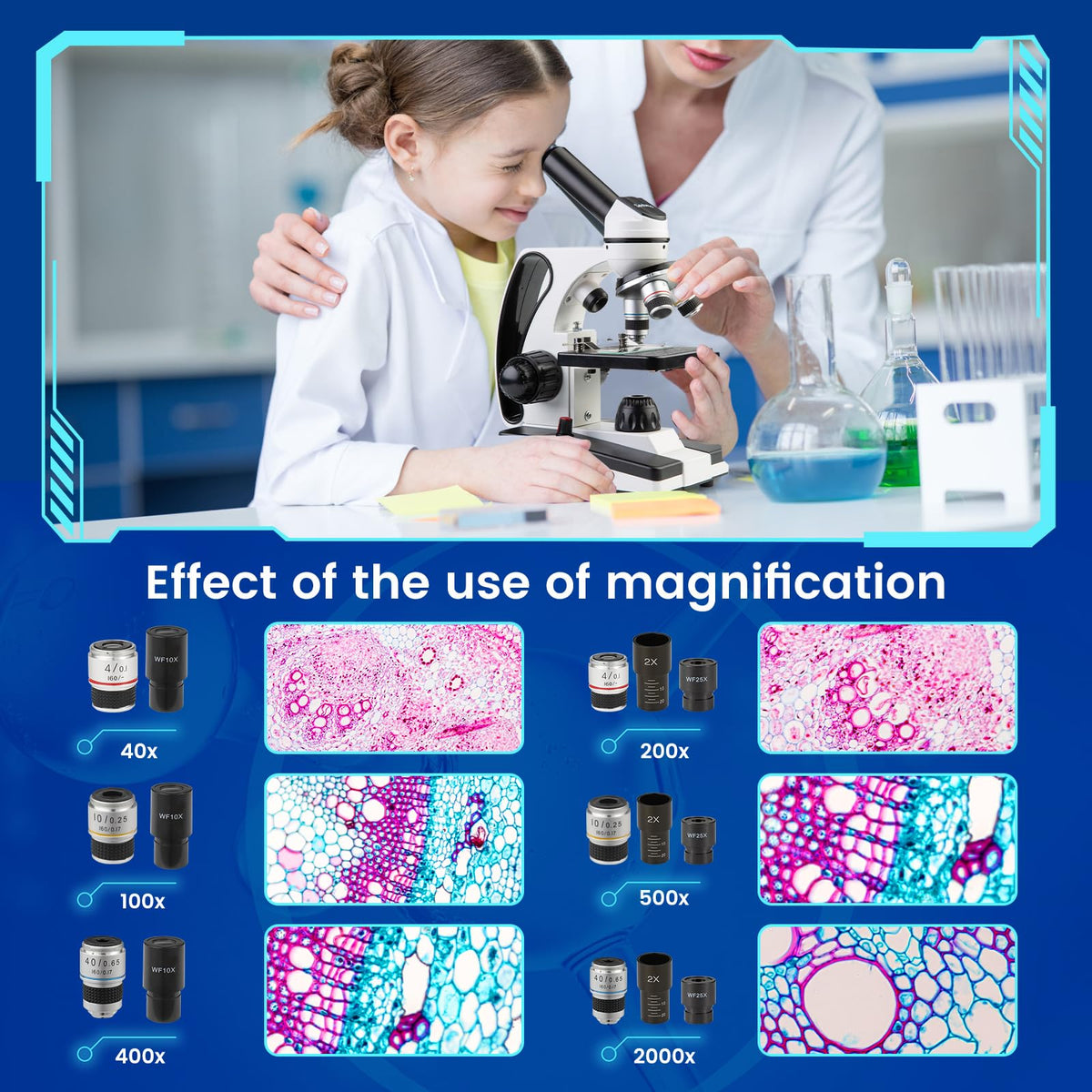 Sedumic Microscope highlights LED illumination with switch for bright, controlled viewing.