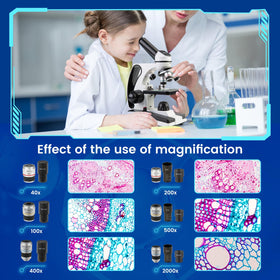 Sedumic Microscope highlights LED illumination with switch for bright, controlled viewing.