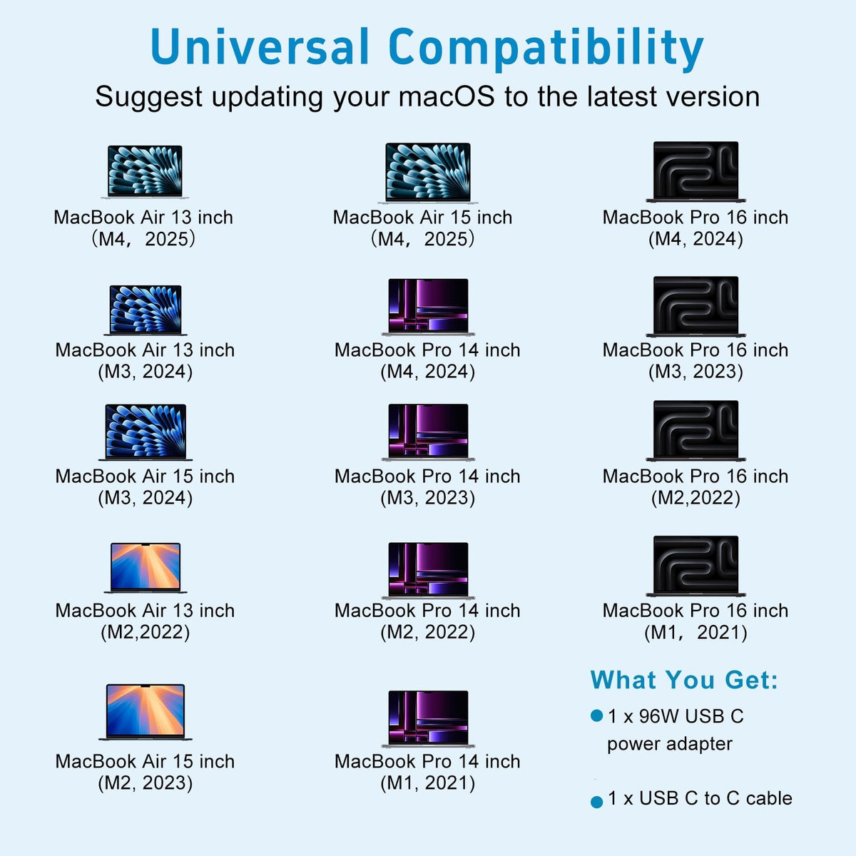 Sehonor 118W USB-C charger for MacBook Pro, side view, compact design.