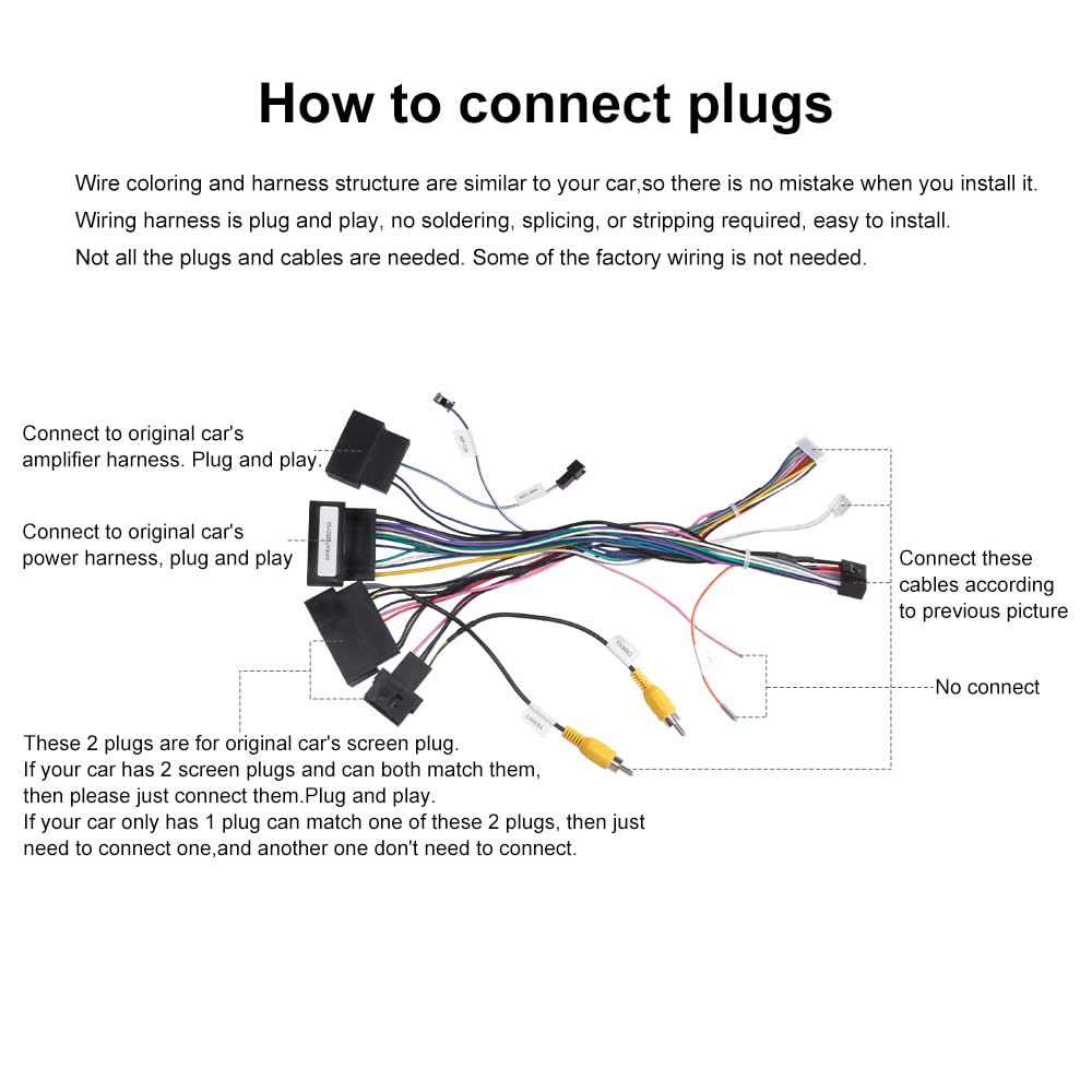 SEICANE Ford F-150 plug and play installation for quick setup