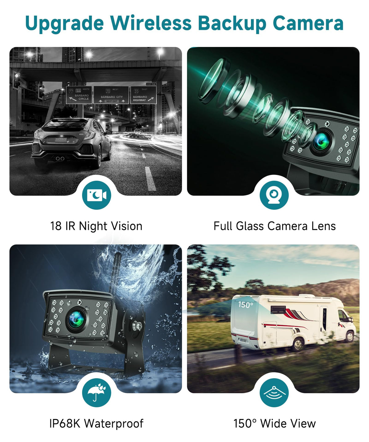 Sellrich 6-glass lens camera offers wide viewing angle