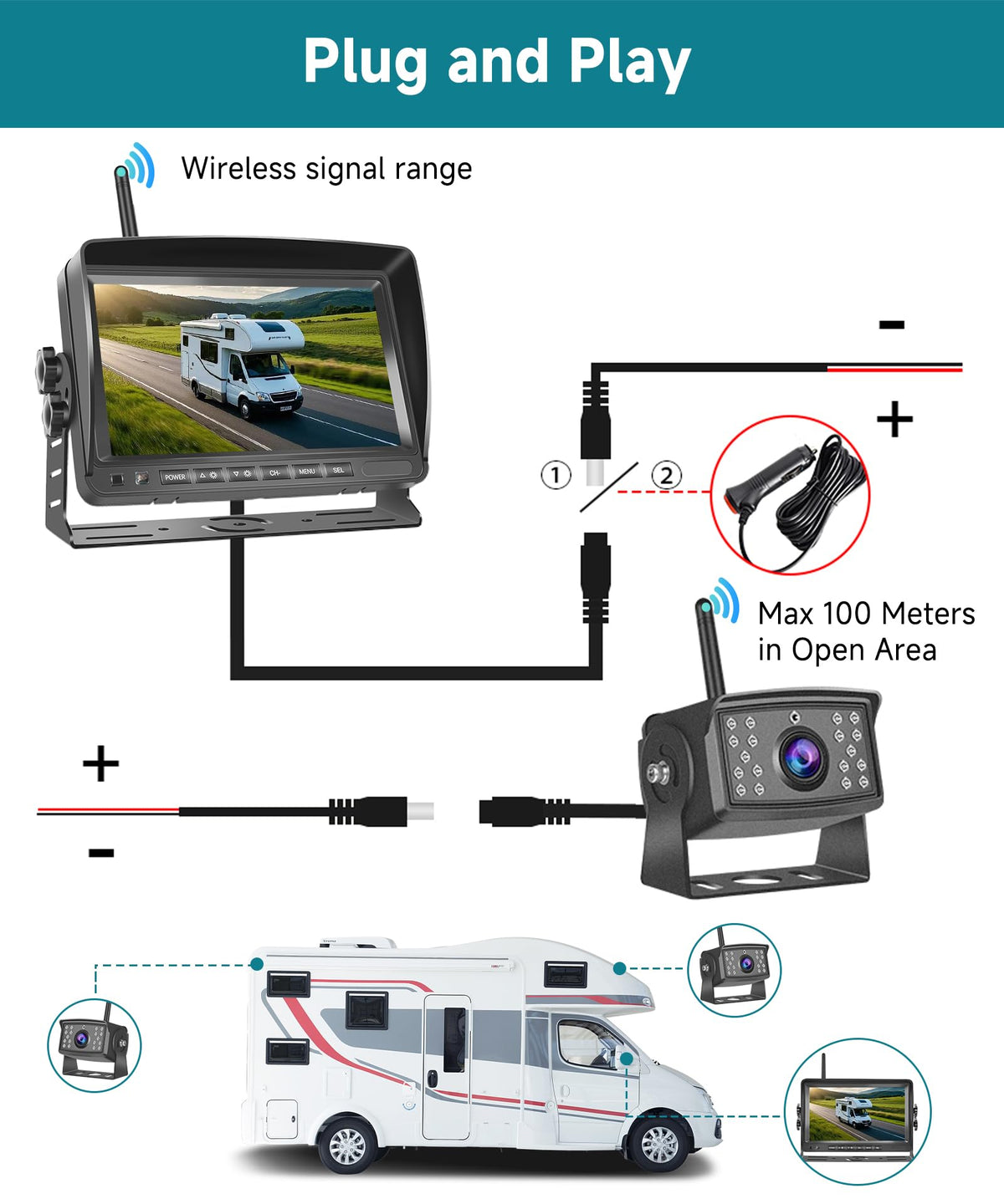 Sellrich AHD rear camera with night vision improves rear awareness