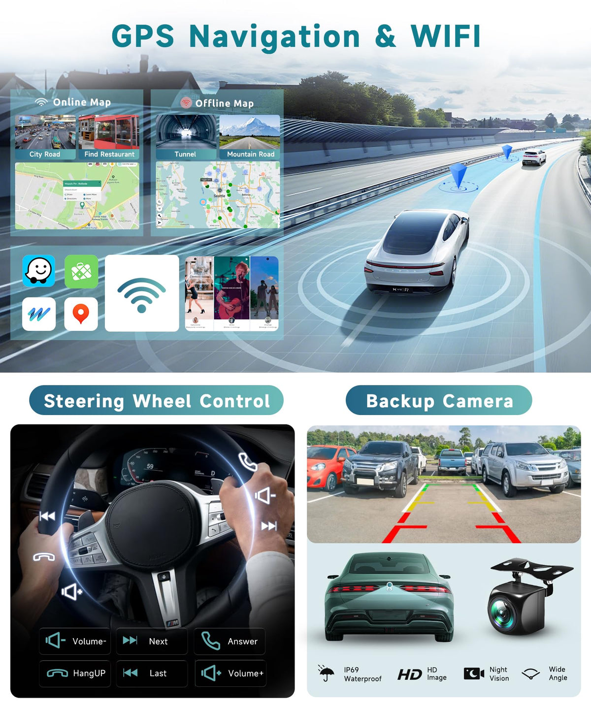Sellrich UI themes demonstrate customizable interfaces for Ford Fusion.