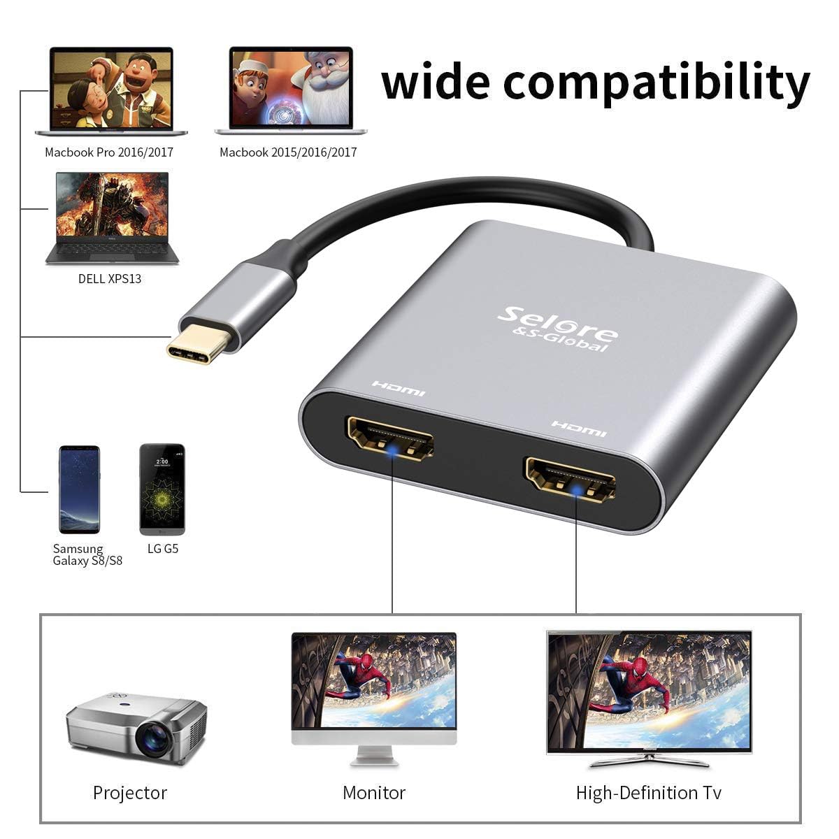 Selore&S-Global adapter laid next to user manual and packaging indicating included items and warranty