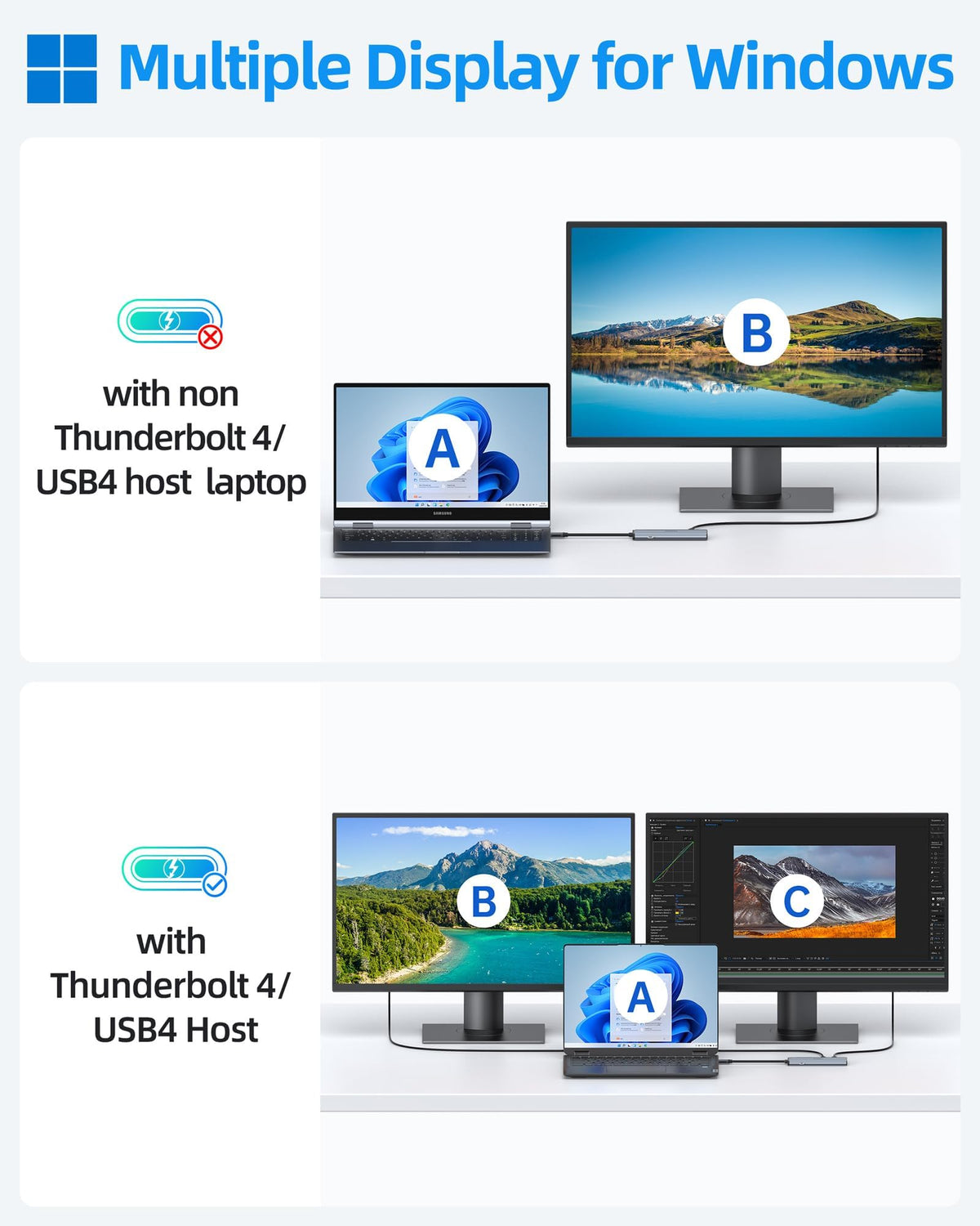 Selore hub beside a ruler showing compact size and portable convenience