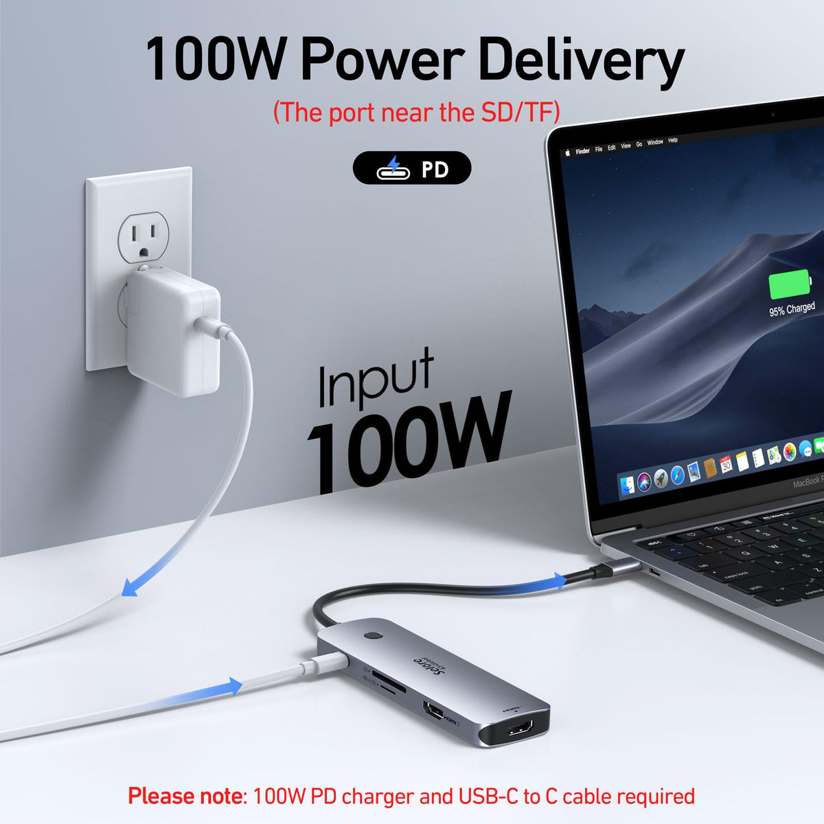 Selore&S-Global next to laptop showing size and 100W PD charging convenience