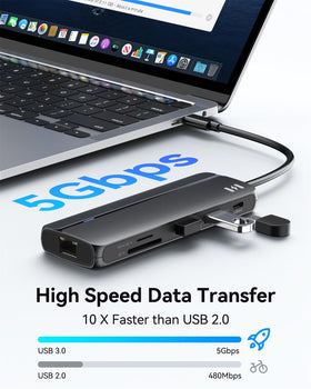 Selore&S-Global SD and microSD slots detail for fast media transfers