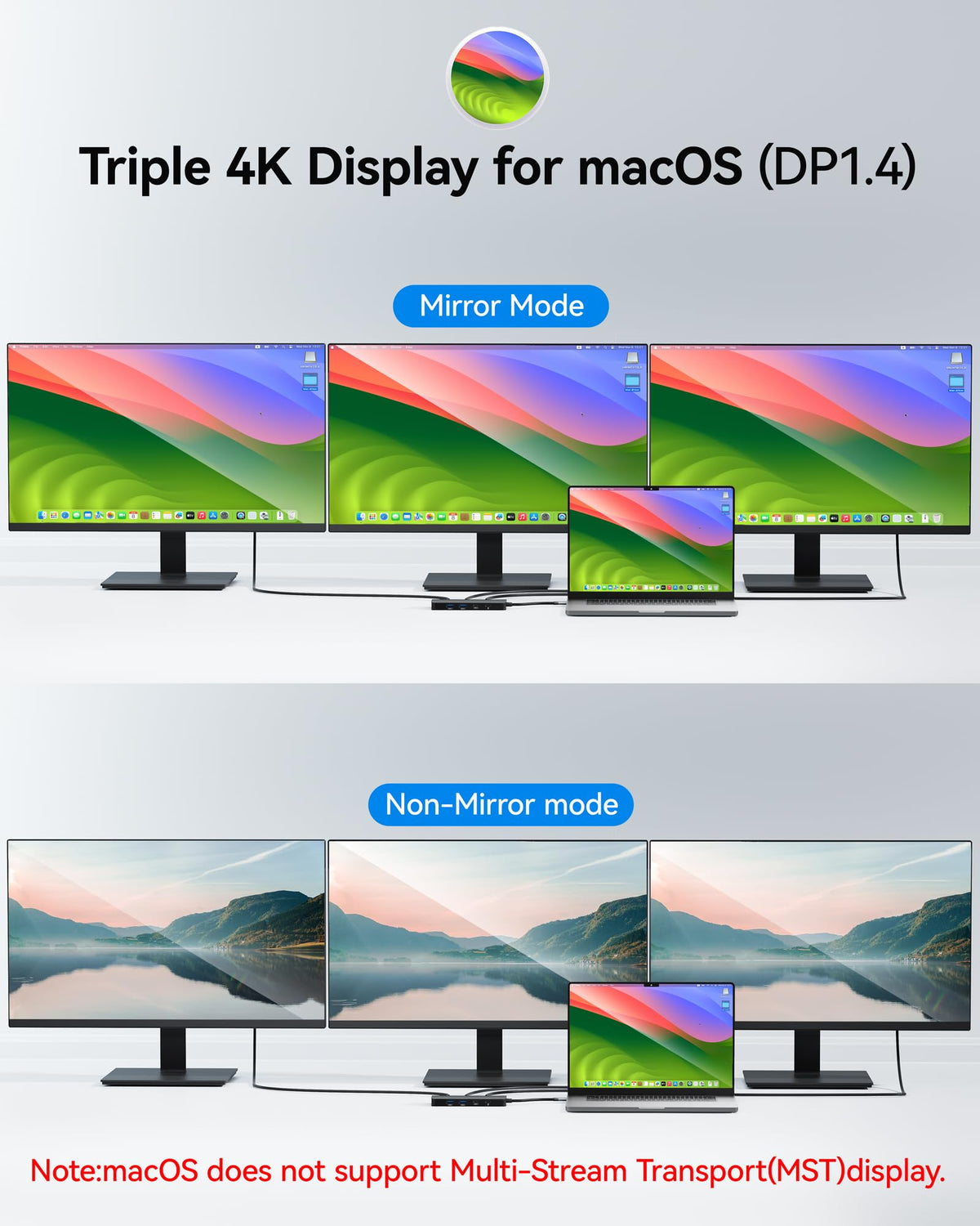 Selore&S-Global dock plugged into laptop demonstrating streamlined workstation benefit