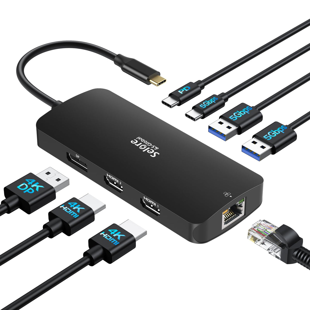 Selore&S-Global docking station front view showing ports and compact design benefit