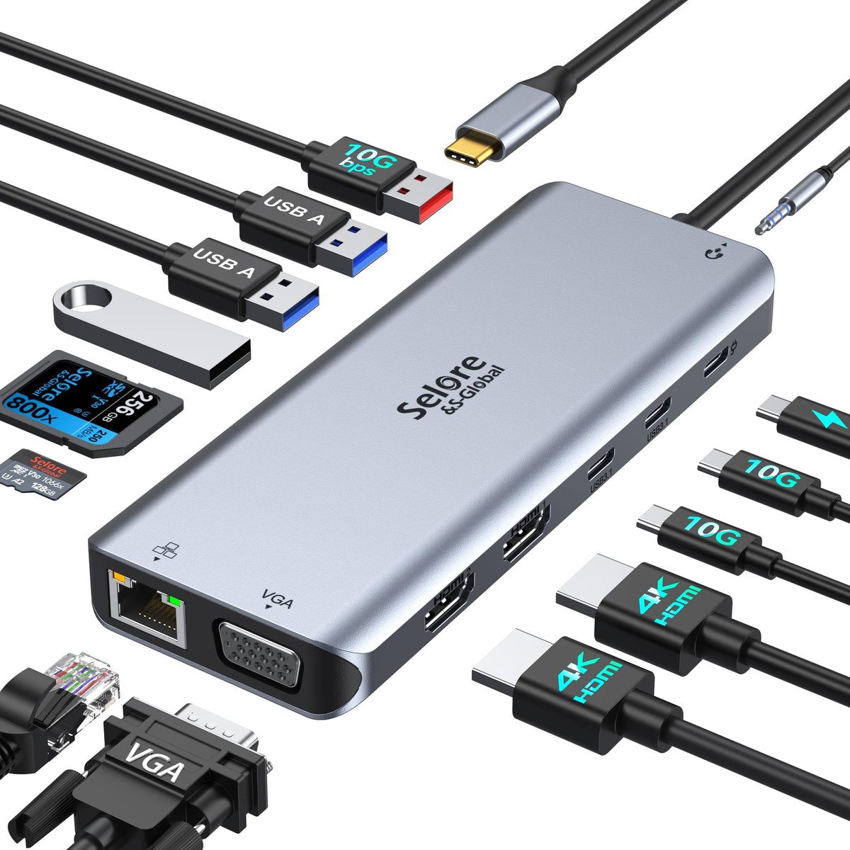 Selore&S-Global docking station front view showing all ports and organized workspace benefit
