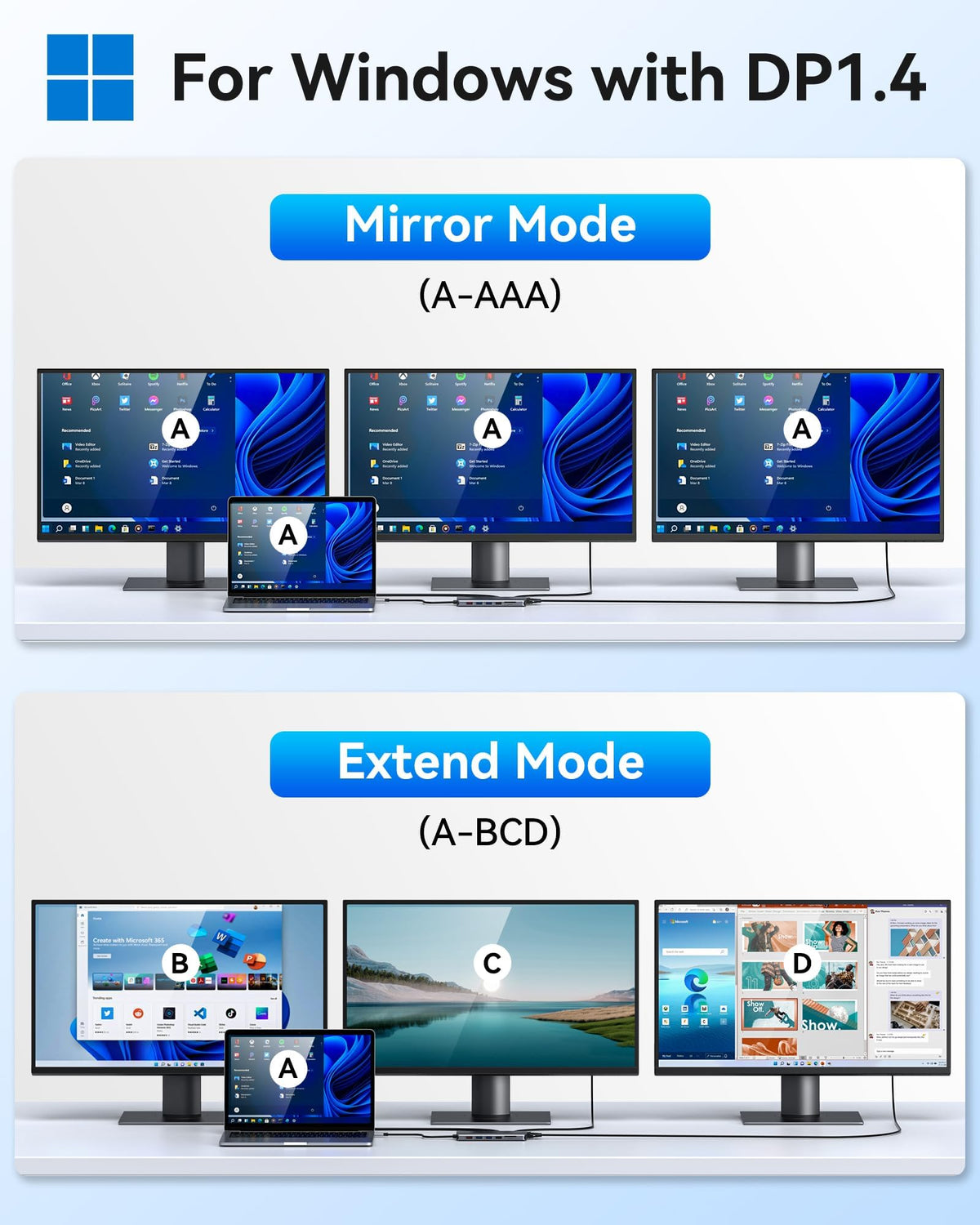 Selore&S-Global dock powering three monitors to expand desktop and boost productivity benefit