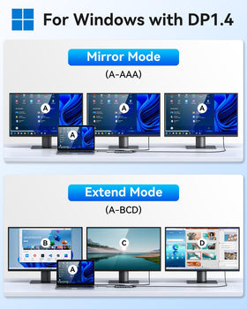 Selore&S-Global dock powering three monitors to expand desktop and boost productivity benefit
