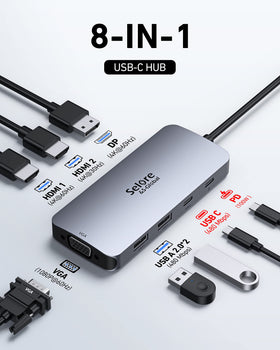 Selore&S-Global close-up of HDMI, DP, VGA and USB ports for easy connection