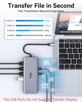 Selore&S-Global SD card and USB close-up showing fast transfers and media workflow benefit