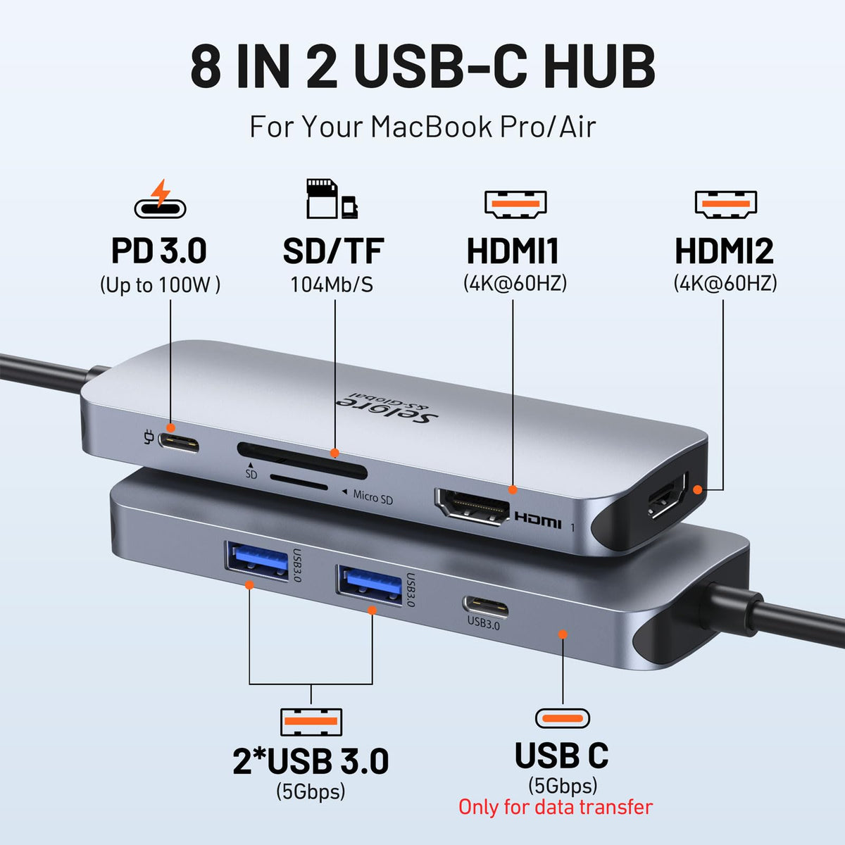 Selore&S-Global dock side profile highlighting slim build and portability benefit