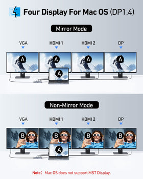 Selore&S-Global driving three monitors for extended workspace and multitasking